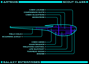 Ship Plan